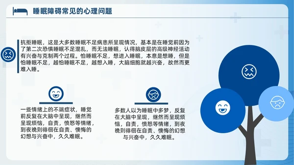 蓝色睡眠障碍患者的护理培训PPT模版睡眠障碍症