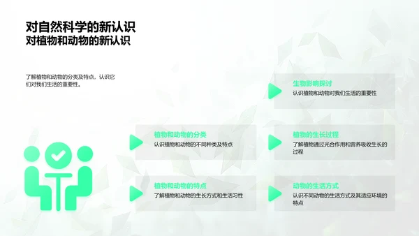 自然科学基础PPT模板