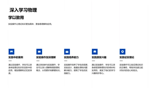 初三物理实验讲解PPT模板