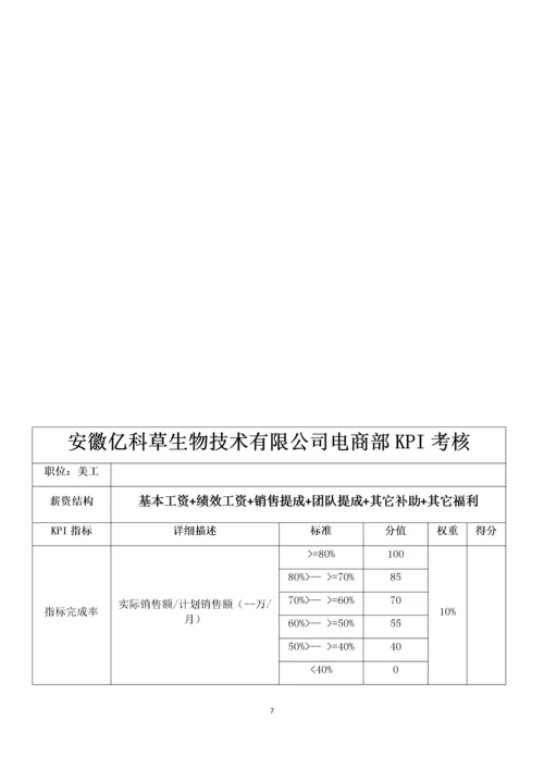 安徽亿科草生物技术有限公司电商部绩效考核方案(初稿).docx