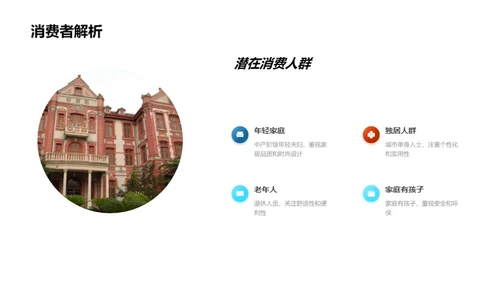 家居市场的创新先锋