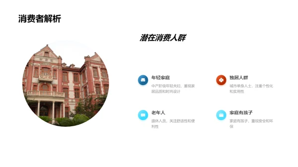 家居市场的创新先锋