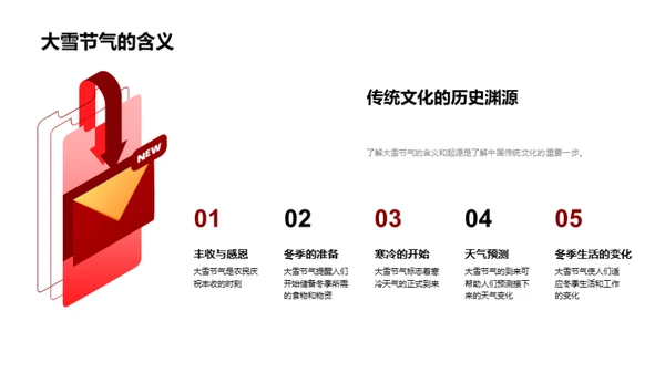 大雪节气的传承与实践