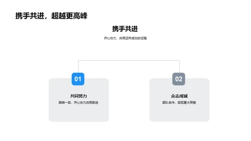 20XX年度展望：共创辉煌