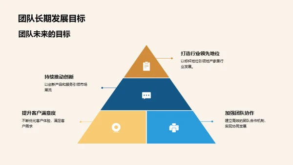 家居业务团队内视镜