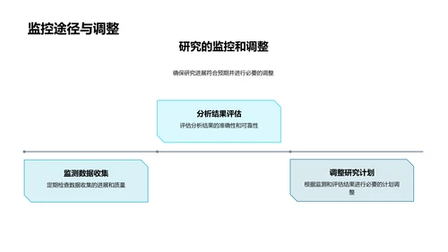 经济学开题报告