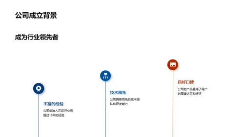 科技引领，未来可期