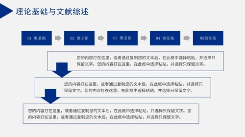 毕业论文答辩通用PPT模板