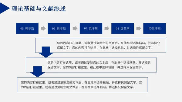 毕业论文答辩通用PPT模板