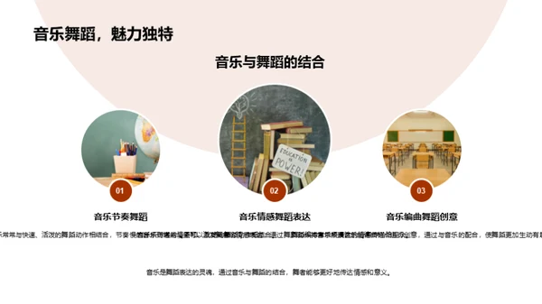 简约风教育培训教学课件PPT模板