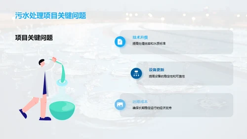 再造水生命：污水再利用