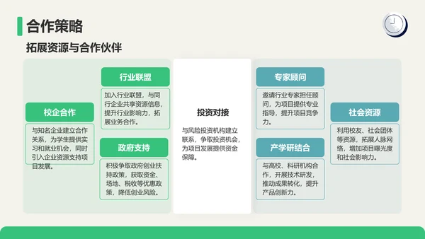 绿色插画风大学生创业计划书PPT模板