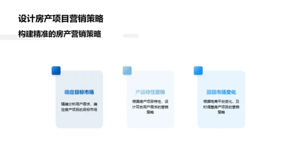 电商房产营销新策略