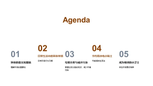 小卫士，保护地球