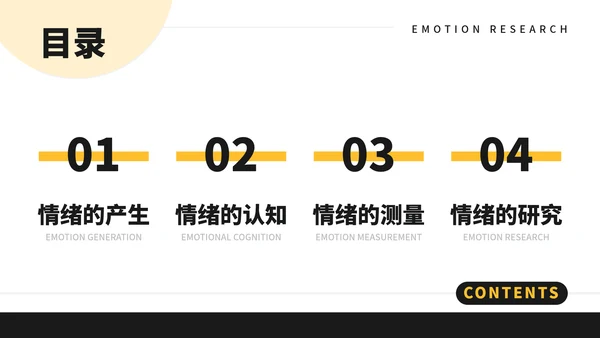 抑郁症情绪研究教育教学PPT模板