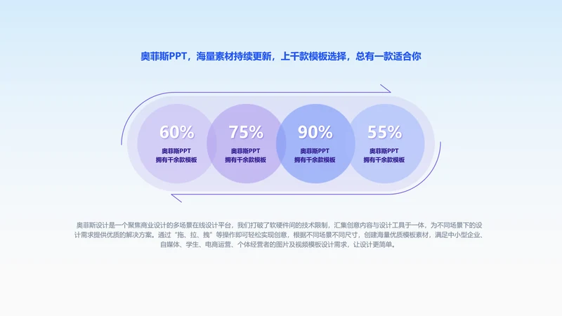 简约风循环关系4项PPT单页