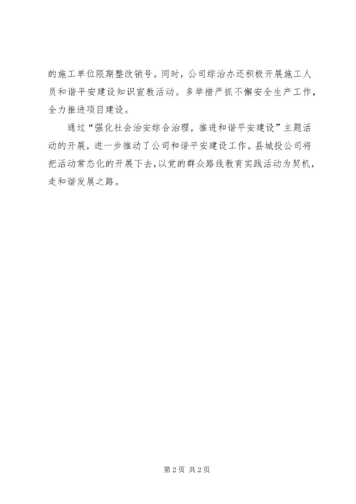 城投公司综合宣传月工作汇报.docx