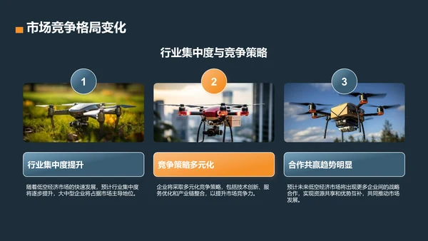 蓝色商务风低空经济市场发展前景PPT模板