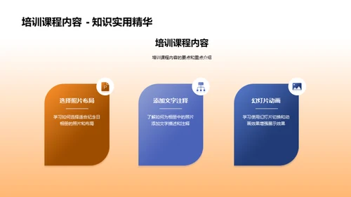 纪念日相册制作艺术