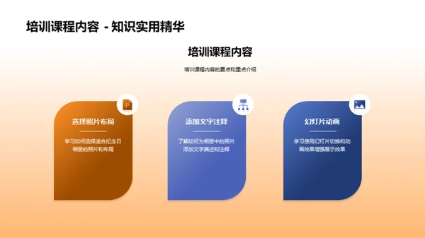 纪念日相册制作艺术