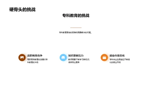 专科教育深度解析