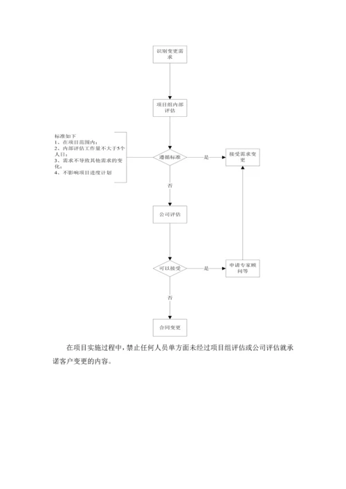 弱电工程项目管理方案.docx