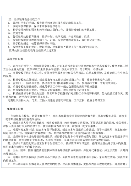 各项规章制度及工作岗位职责.docx