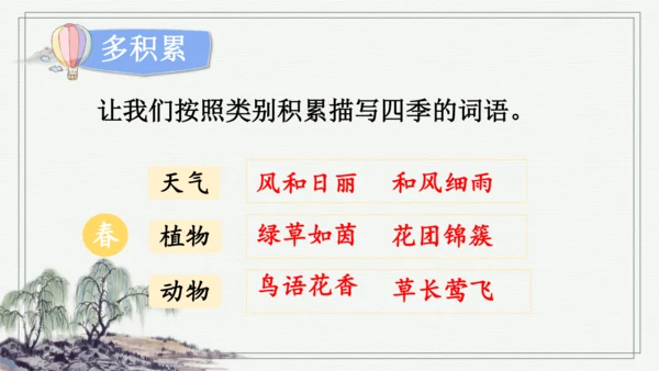 部编版三年级上册语文 语文园地二 课件