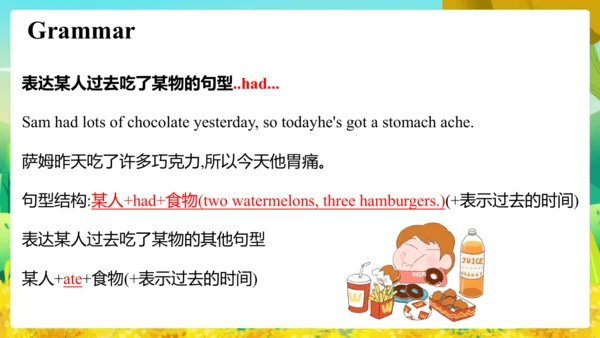 Module 10 Unit 2  Sam has lots of chocolate 课件(共65