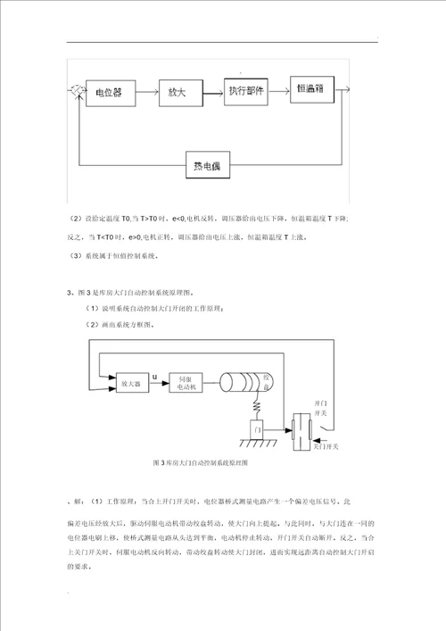 自动控制理论系统框图
