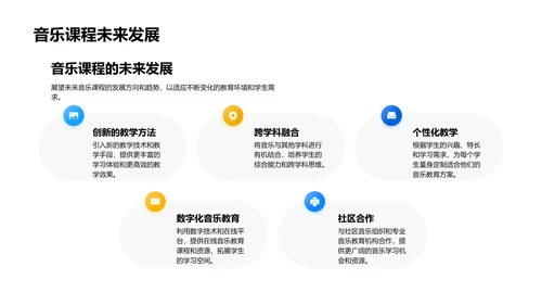 音乐教育的重要性PPT模板
