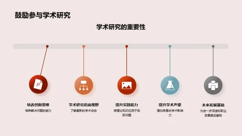 硕士之路的心路历程