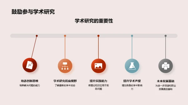 硕士之路的心路历程