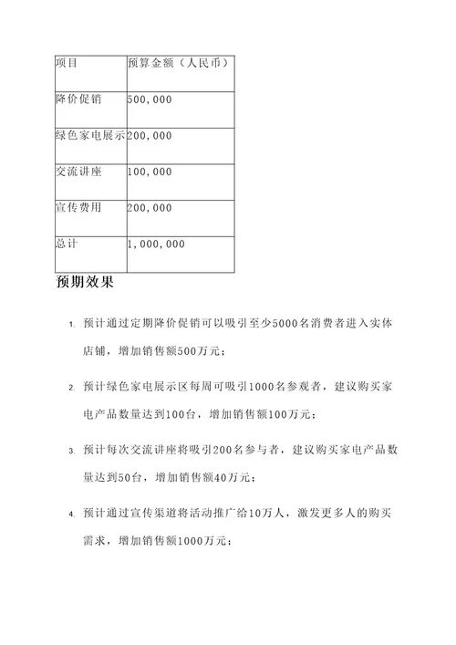 经济家电活动方案策划书