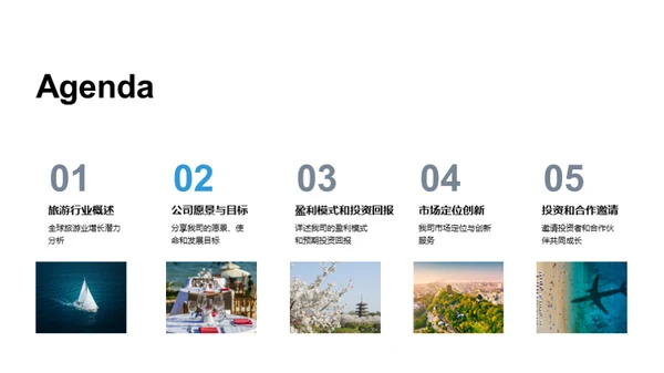 探寻旅游新篇章