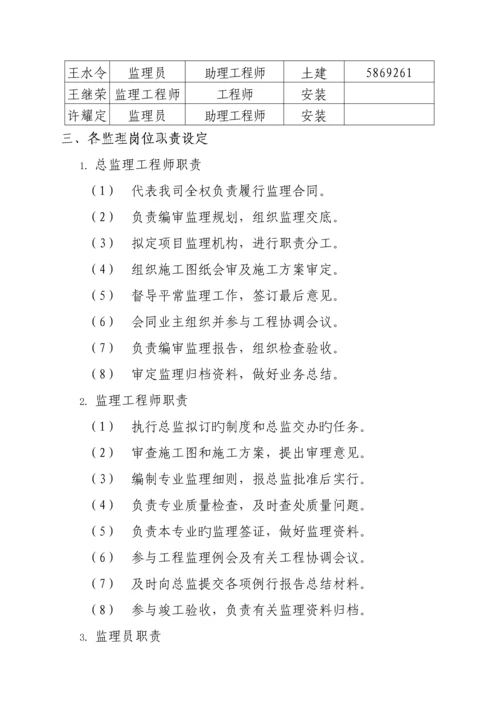 新市场区关键工程监理标准细则.docx