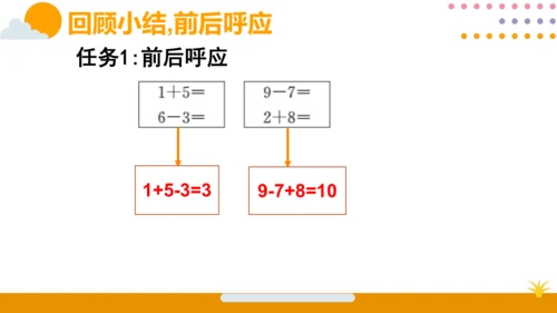 人教版数学（2024）一年级上册第二单元 第9节 加、减混合课件(共19张PPT)