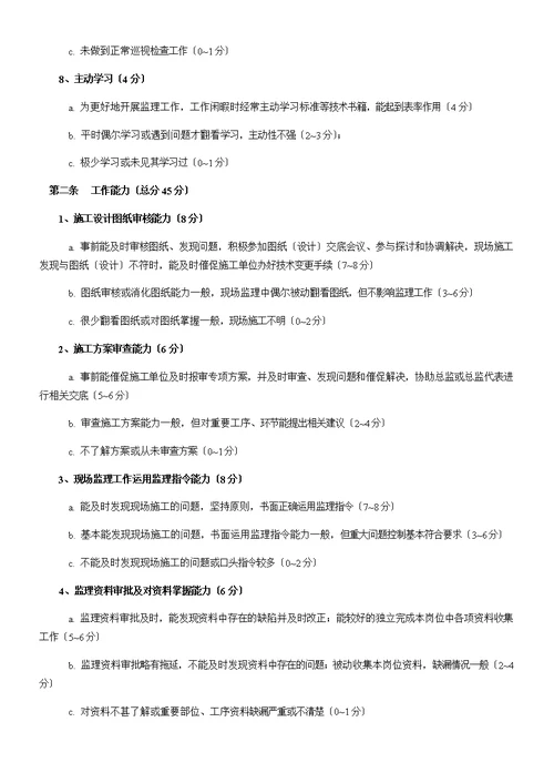 监理公司绩效考核管理办法