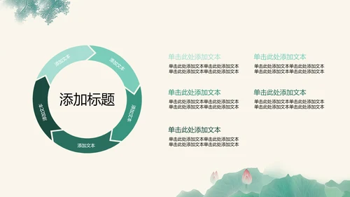 绿色水墨荷花元素传统文化培训PPT模板