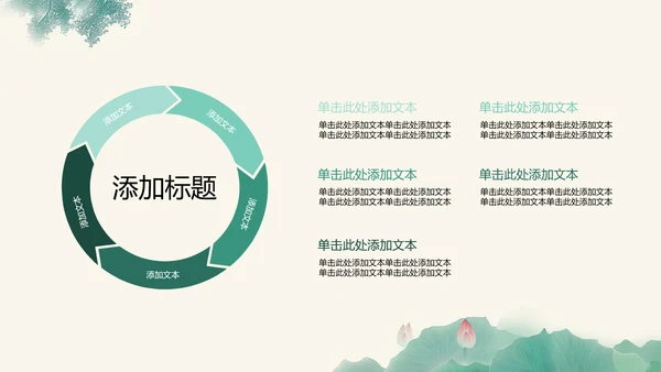绿色水墨荷花元素传统文化培训PPT模板
