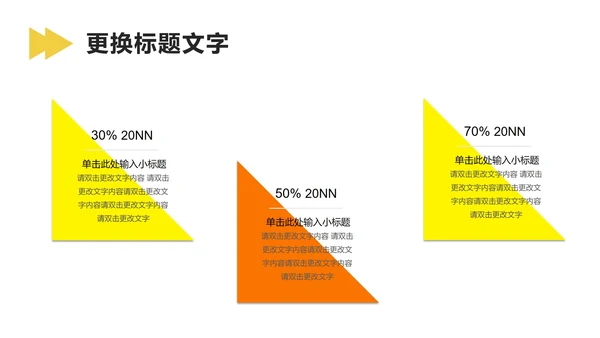 黄色简约风毕业论文答辩PPT模板