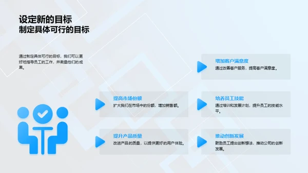 塑造未来的企业文化