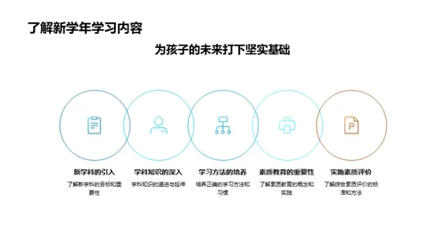 初一学年总结与展望