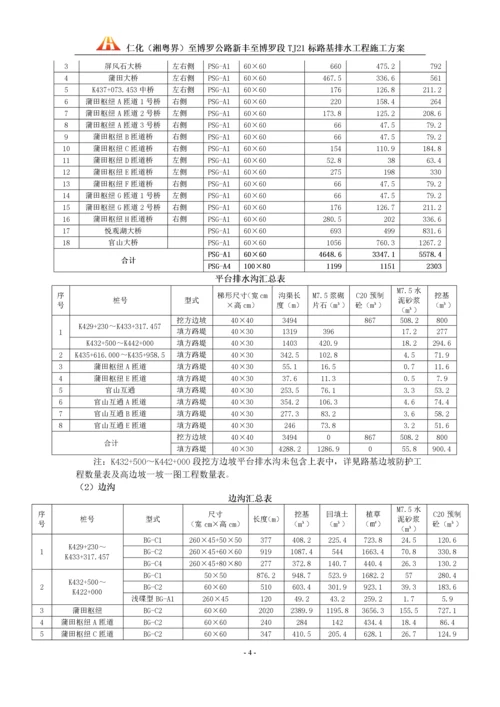 仁博TJ21标路基排水施工方案.docx