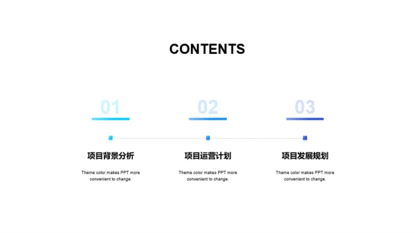 蓝色简约商务商业计划书PPT案例