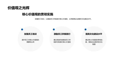 年度总结与规划报告PPT模板