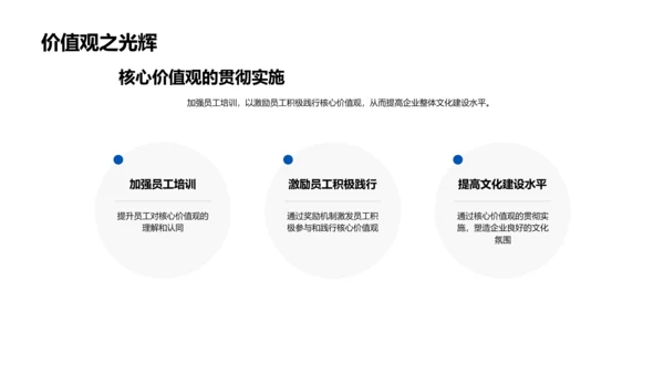年度总结与规划报告PPT模板
