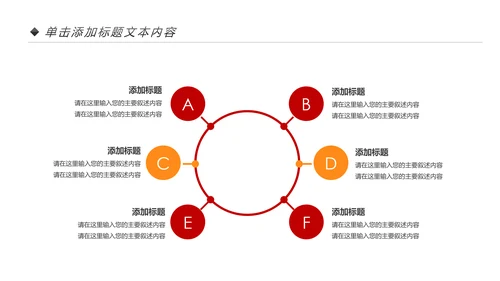 扁平化中国石油石化工作总结计划PPT模板