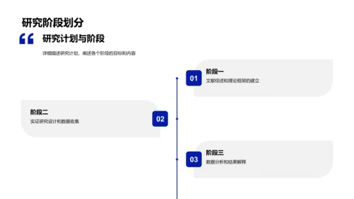 硕士答辩报告