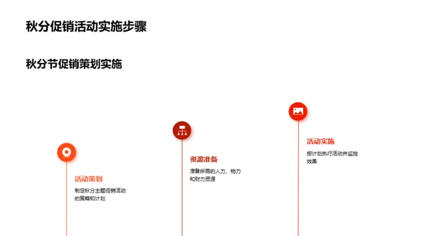 秋分促销活动策划